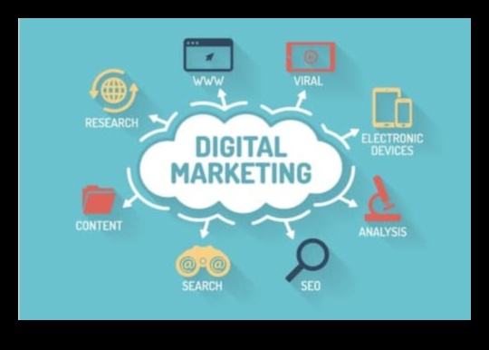 7 populārākie sociālo mediju mārketinga padomi uzņēmumiem