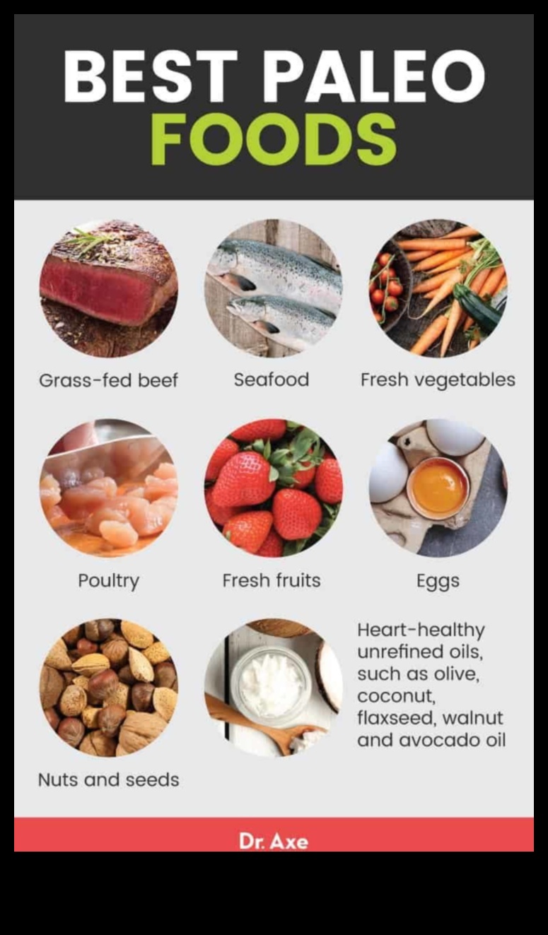 Atklājiet paleolīta diētas noslēpumus: visaptverošs ceļvedis