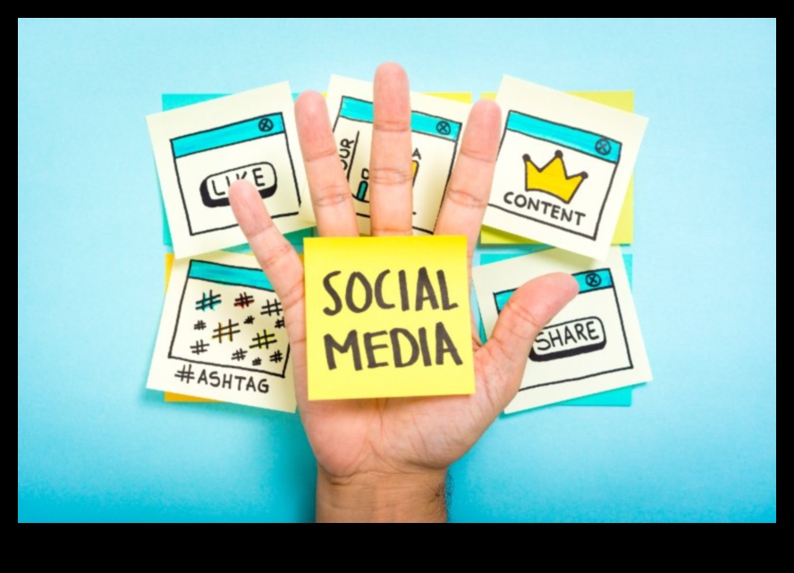 Klikšķu veidošana: stratēģijas efektīvai sociālo mediju iesaistei