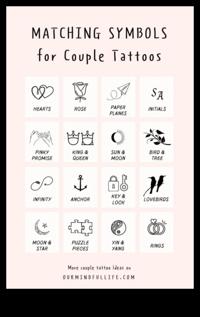 Vienotības modeļi: pāra tetovējumi nedalāmām saitēm