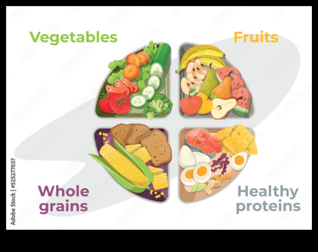 Īstermiņa diētu izpēte veģetāriešiem un vegāniem