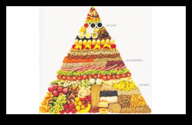 Īstermiņa diētu izpēte veģetāriešiem un vegāniem