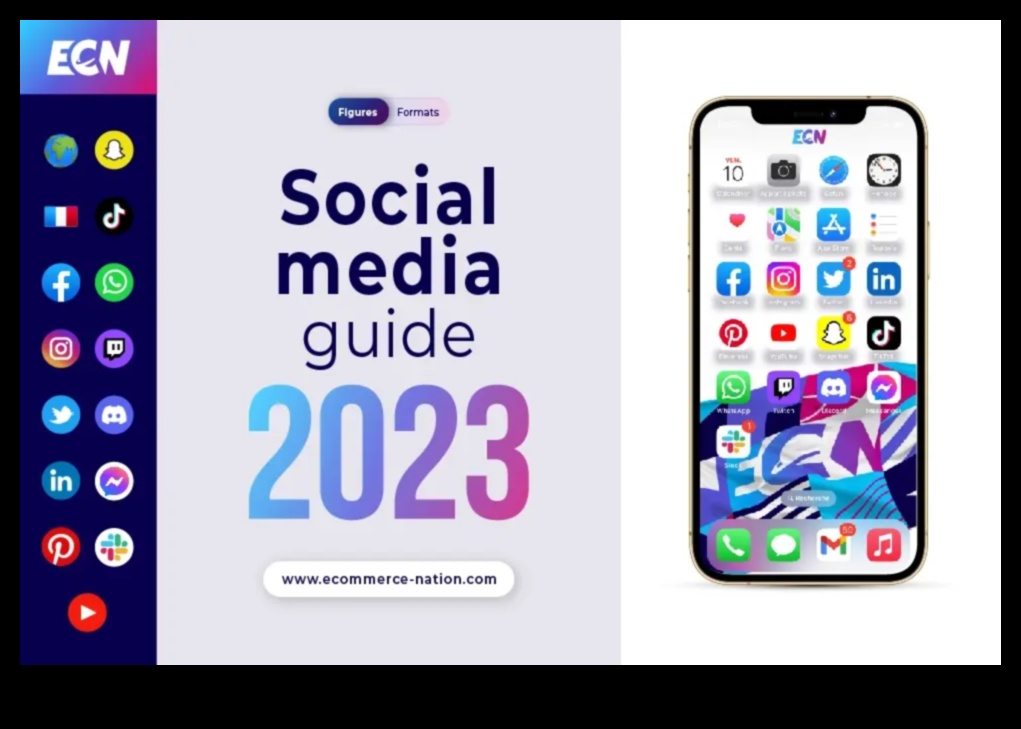 Tīkla navigators: ceļvedis sociālo sakaru tīklā