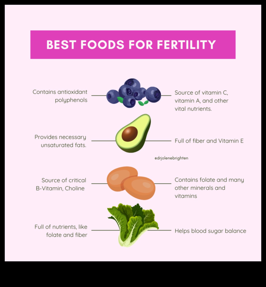 Zema ogļhidrātu satura diētas ietekme uz hormonu regulēšanu
