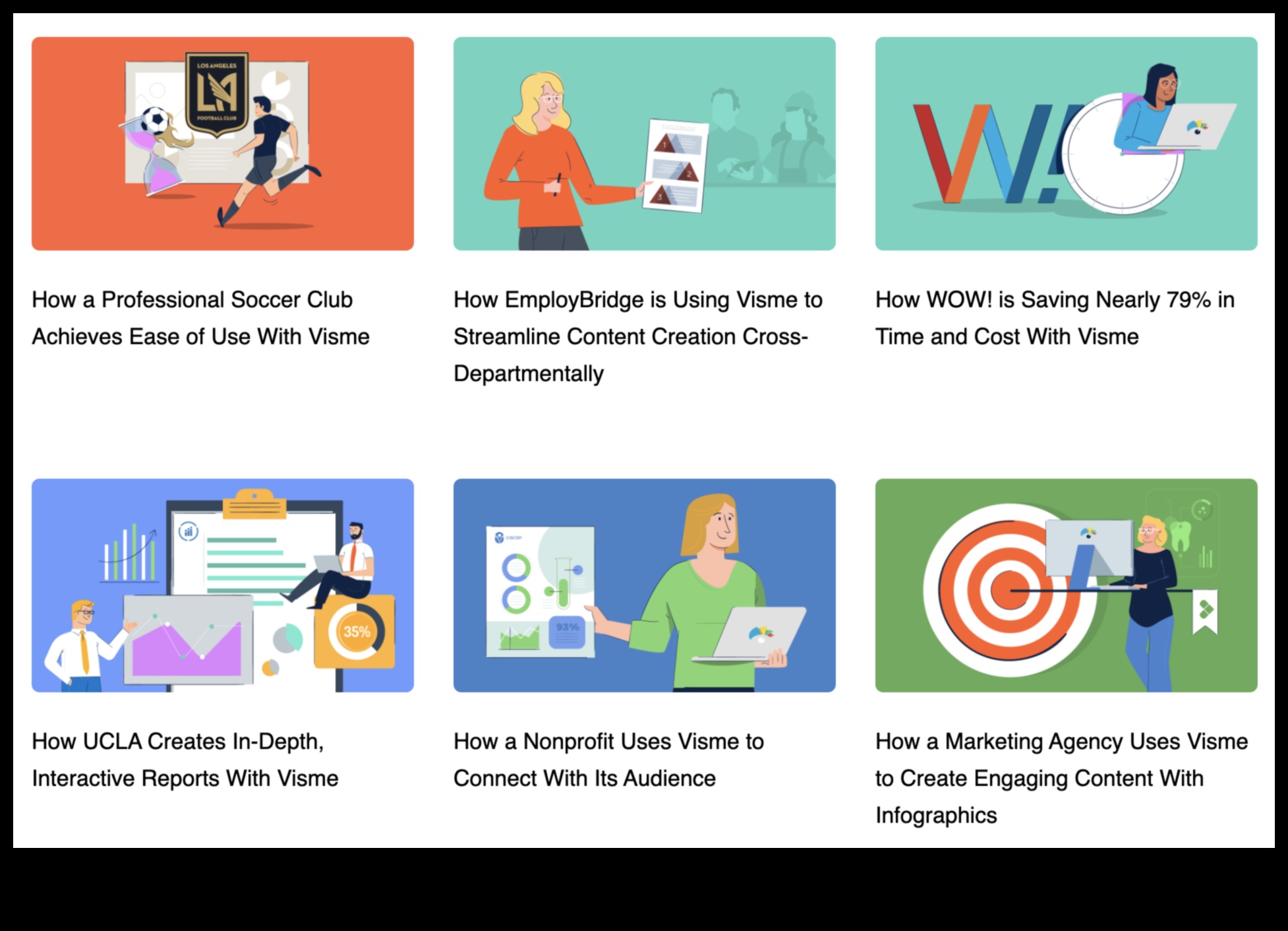 Efektīvu sociālo mediju mārketinga stratēģiju psiholoģija