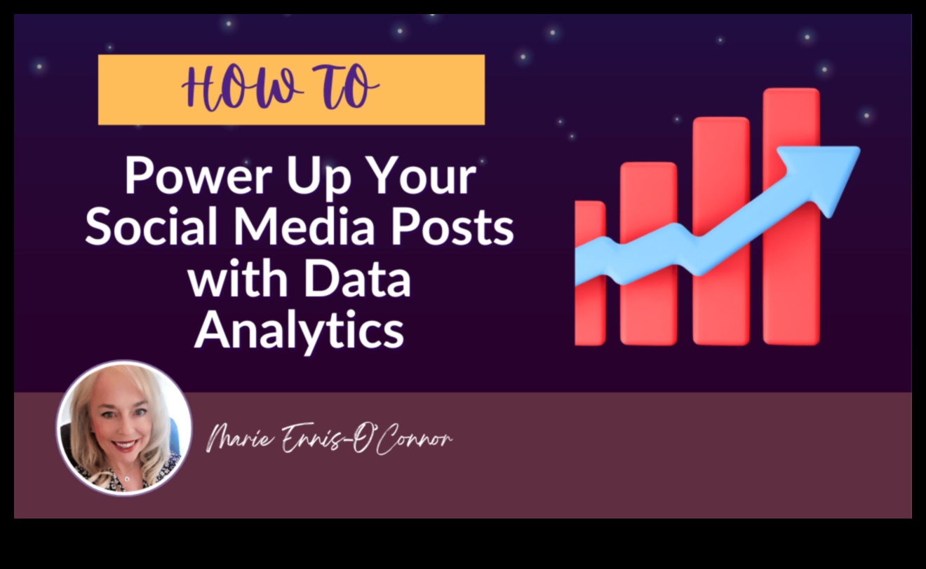 Sociālo mediju analīze: mārketinga stratēģijas, kas maina revolūciju