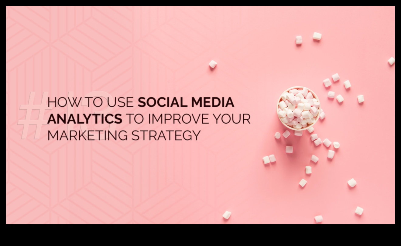 Sociālo mediju analīze: mārketinga stratēģijas, kas maina revolūciju