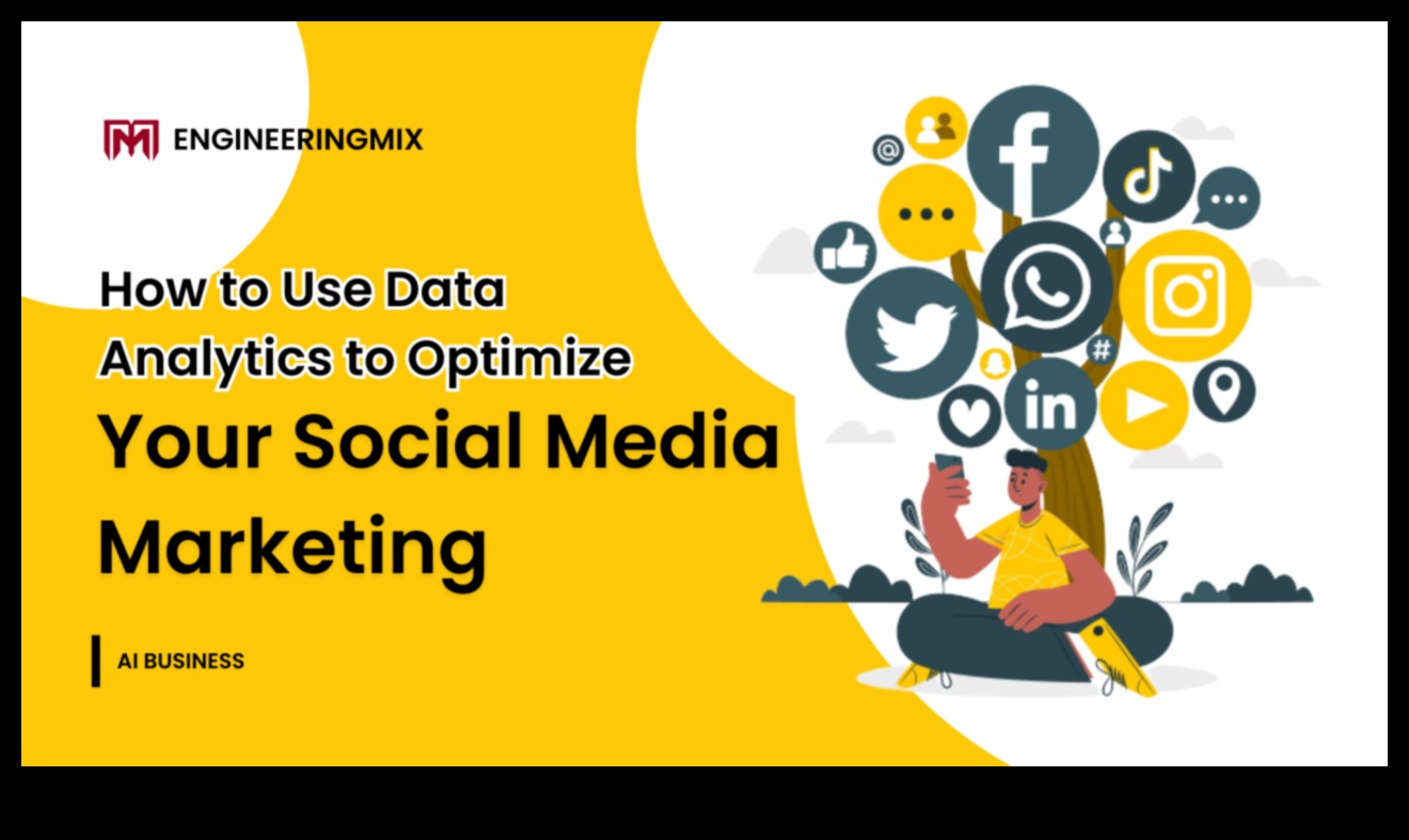 Sociālo mediju analīze: mārketinga stratēģijas, kas maina revolūciju