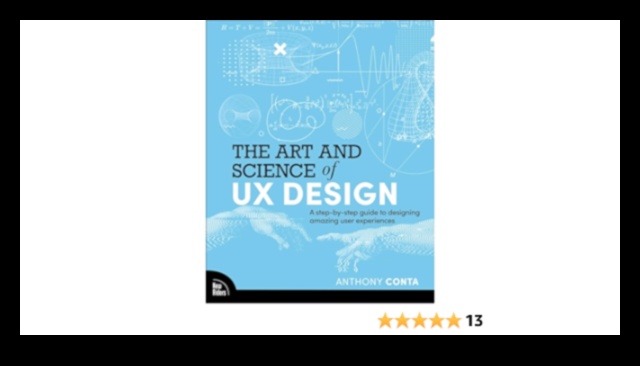 Sapņu projektēšana: UX/UI attīstības māksla un zinātne