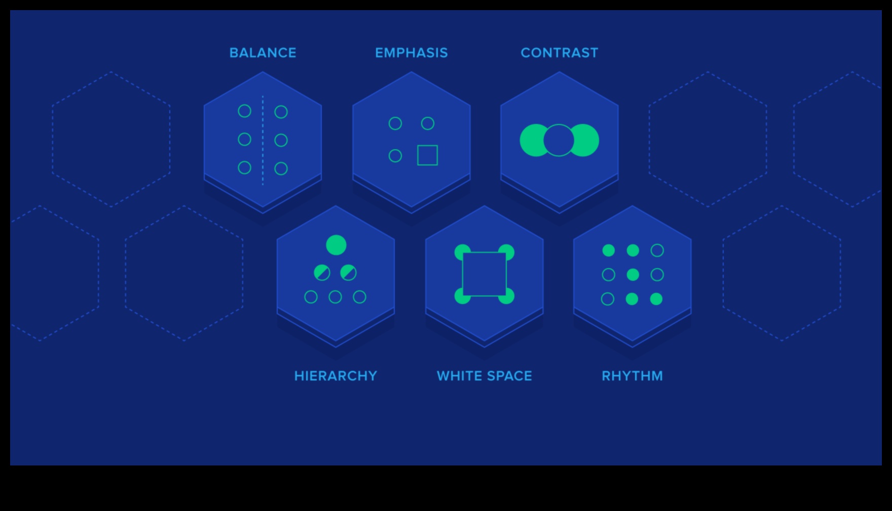 Beyond the Surface: jēgas slāņi dizaina principos