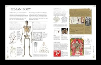 Pazīmes ādā: simbolisko hroniku izpēte