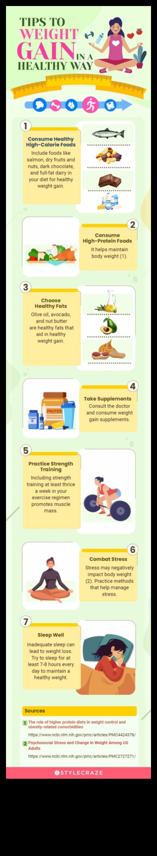 Svara palielināšanas diētas un ilgtspējīgas dzīvesveida izmaiņas