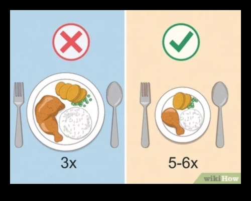 Kā palikt motivētam svara pieauguma diētai