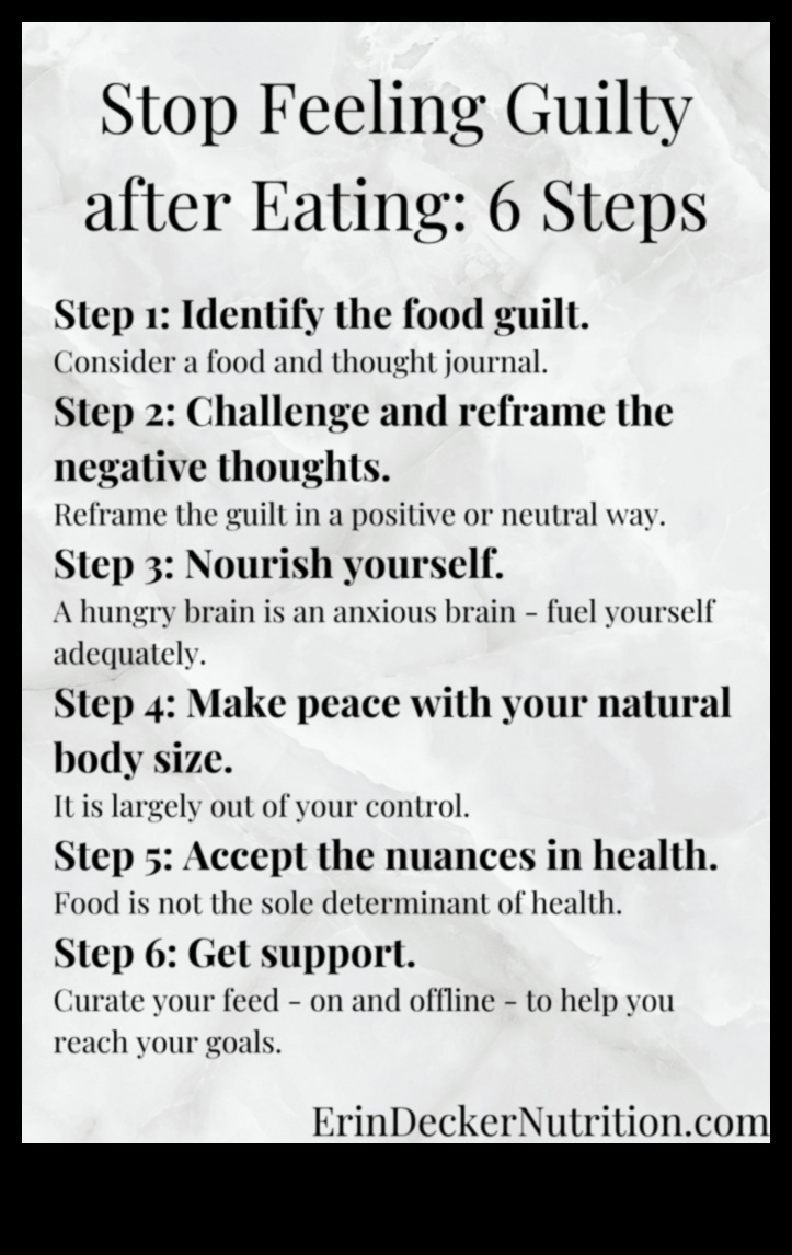 Kā palikt motivētam svara pieauguma diētai