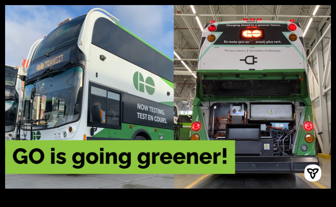 Uzlāde priekšā: ērtību nākotne elektriskajā transportā