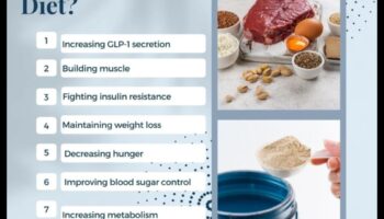 Diētas ar augstu olbaltumvielu saturu un cukura līmeņa stabilitāte asinīs: holistiska pieeja