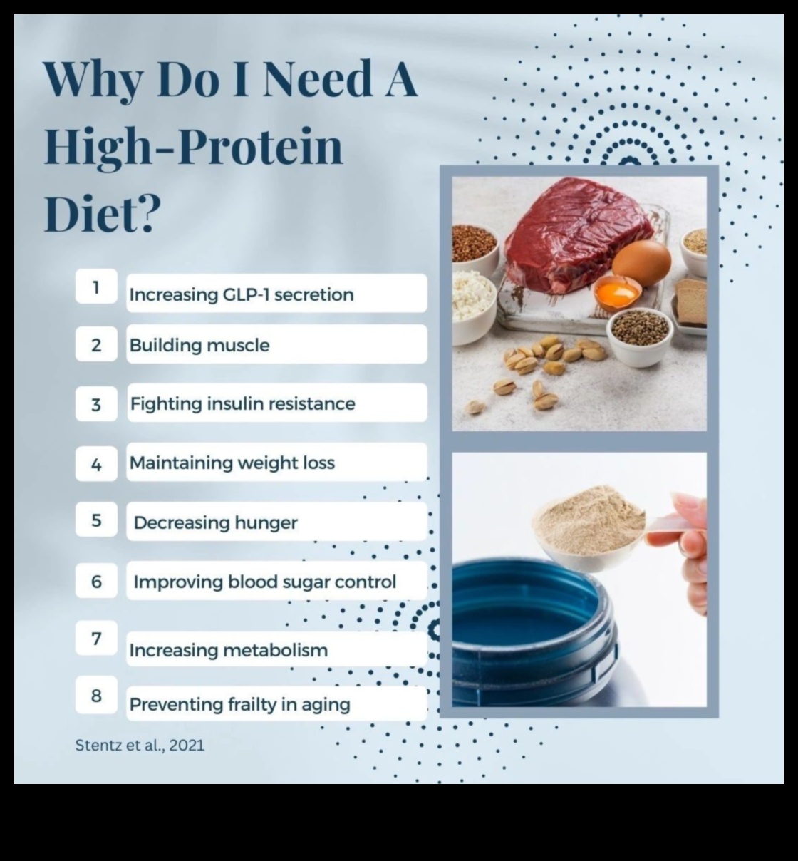 Diētas ar augstu olbaltumvielu saturu un cukura līmeņa stabilitāte asinīs: holistiska pieeja