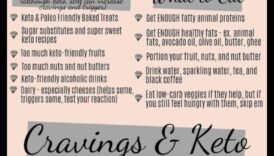 Keto un pārtikas alkas: kontroles stratēģijas