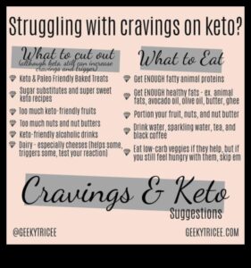 Keto un pārtikas alkas: kontroles stratēģijas