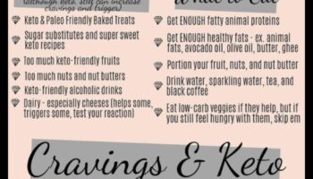 Keto un pārtikas alkas: kontroles stratēģijas