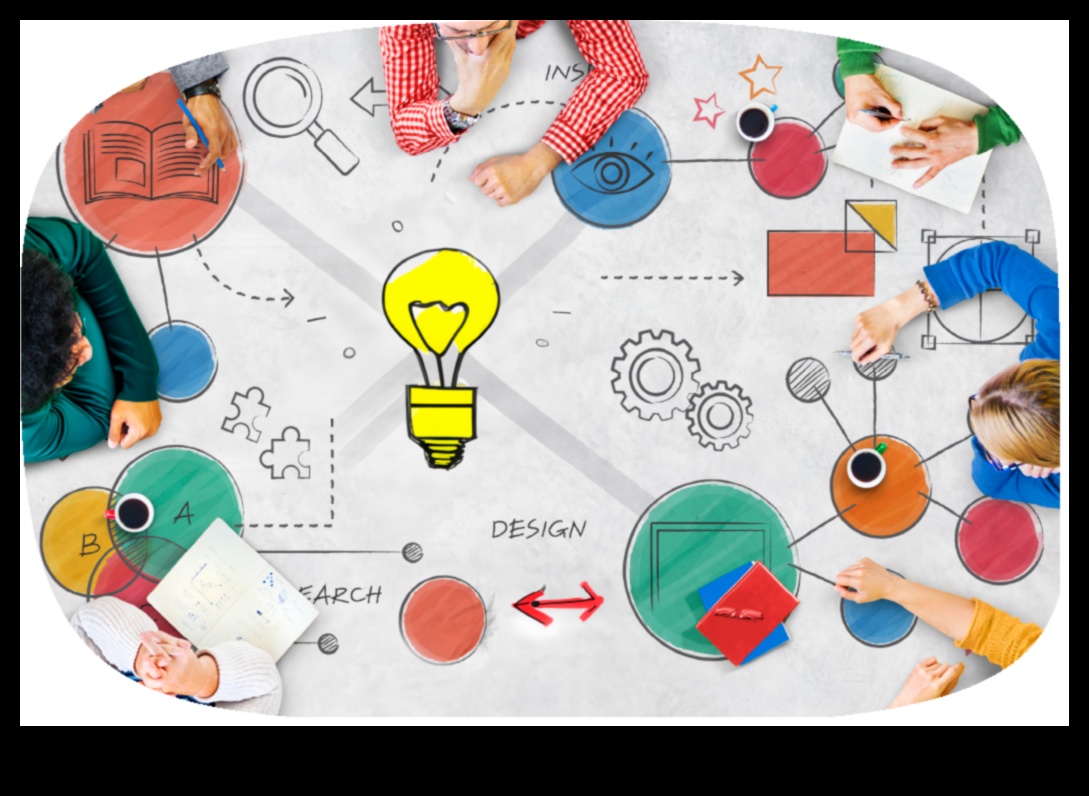 Radošās dzirksteles: aizdedzinot inovācijas dizaina principos