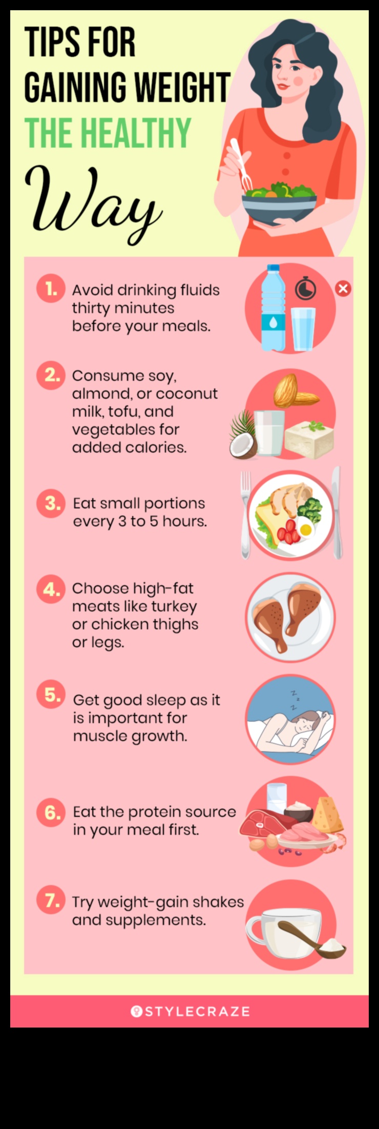 Regulāras reģistrēšanās nozīme svara pieauguma diētai