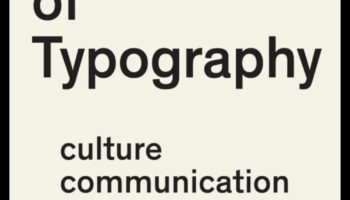 Tipogrāfija triumfē: dizaina paaugstināšana ar tekstu un principiem