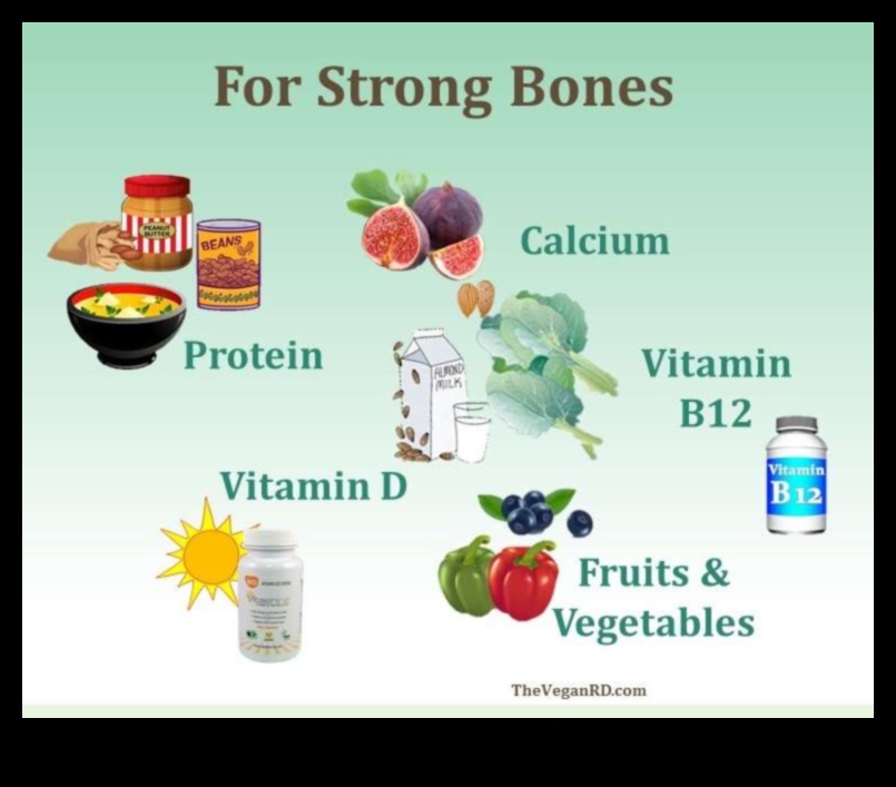 Veģetārisms un kaulu veselība: kas jums jāzina