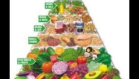 Īstermiņa diētu izpēte veģetāriešiem un vegāniem